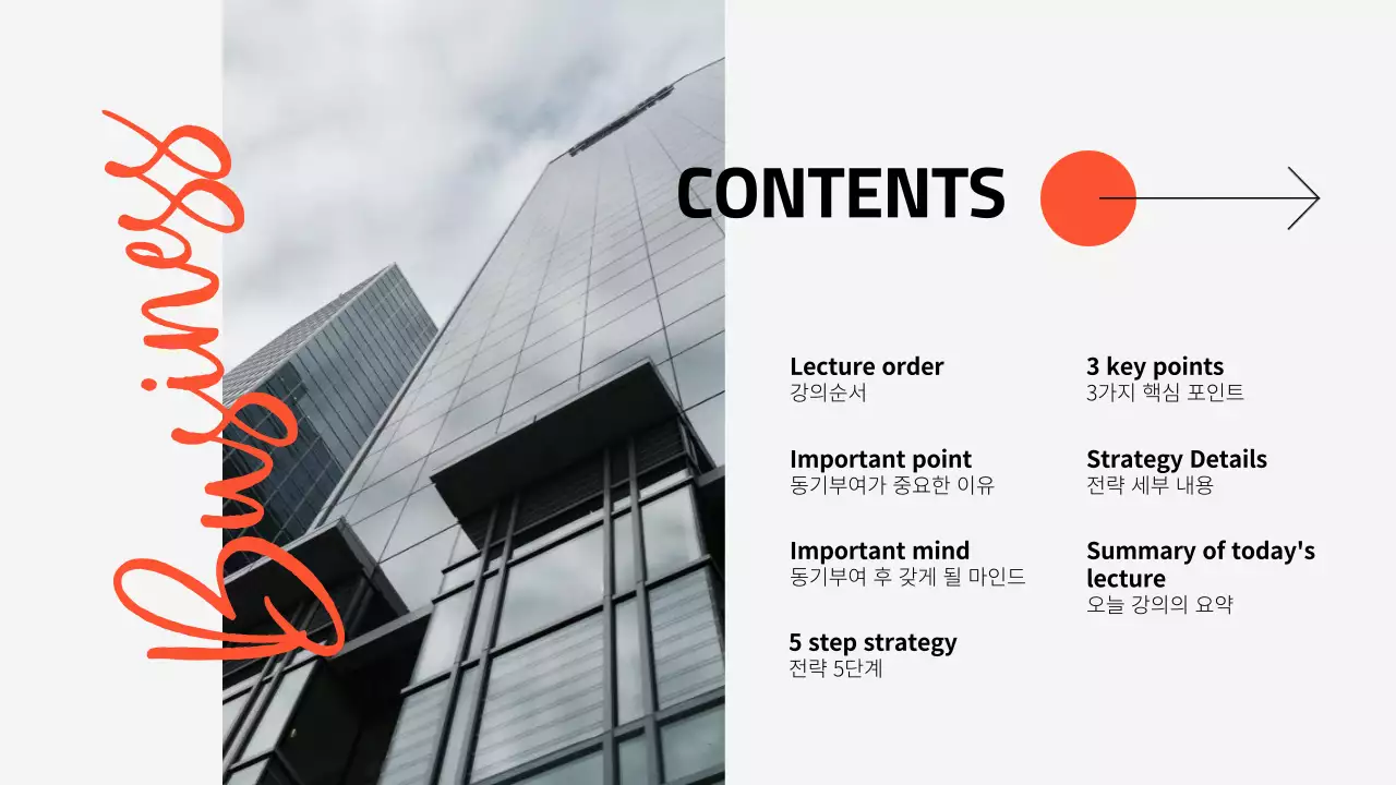 주황색과 회색의 모던한 조직 동기부여 방법 교육자료