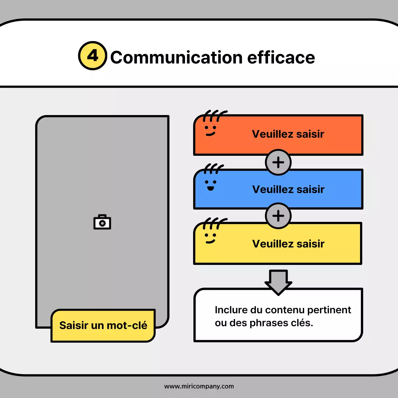 Cartes conceptuelles de personnages mignons en orange et bleuNews Kit