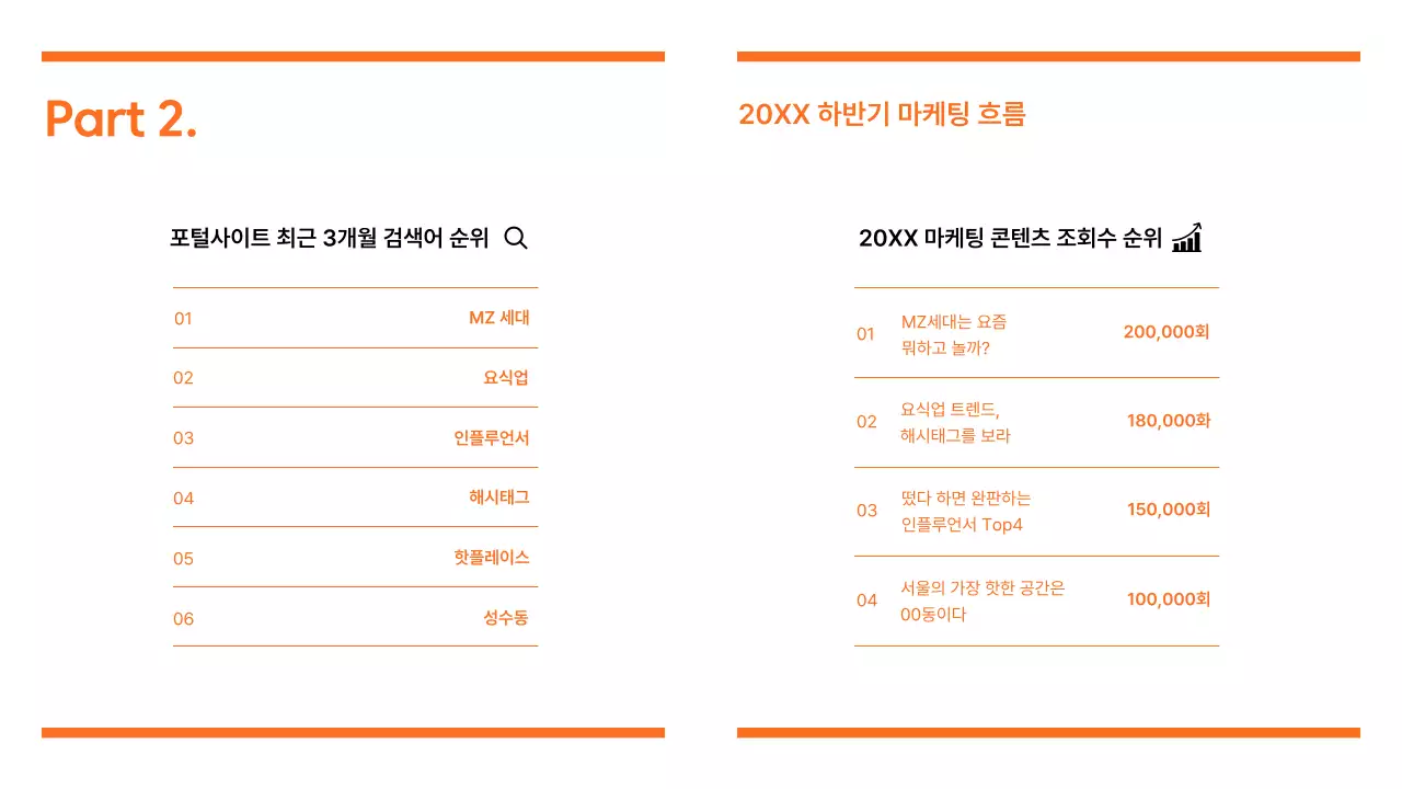 주황색의 모던한 마케팅 트렌드 보고서