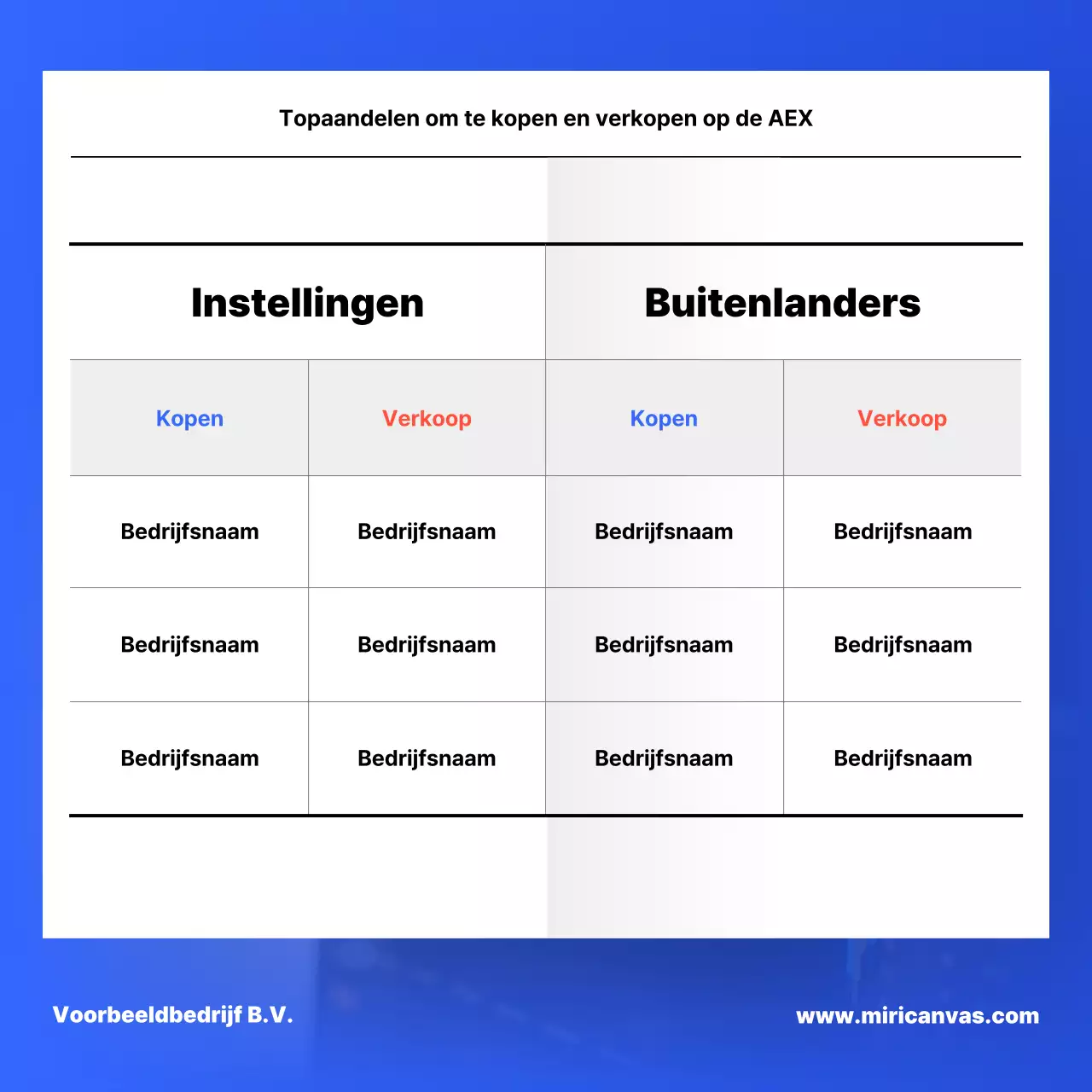 Een eenvoudig beursverslag in blauw