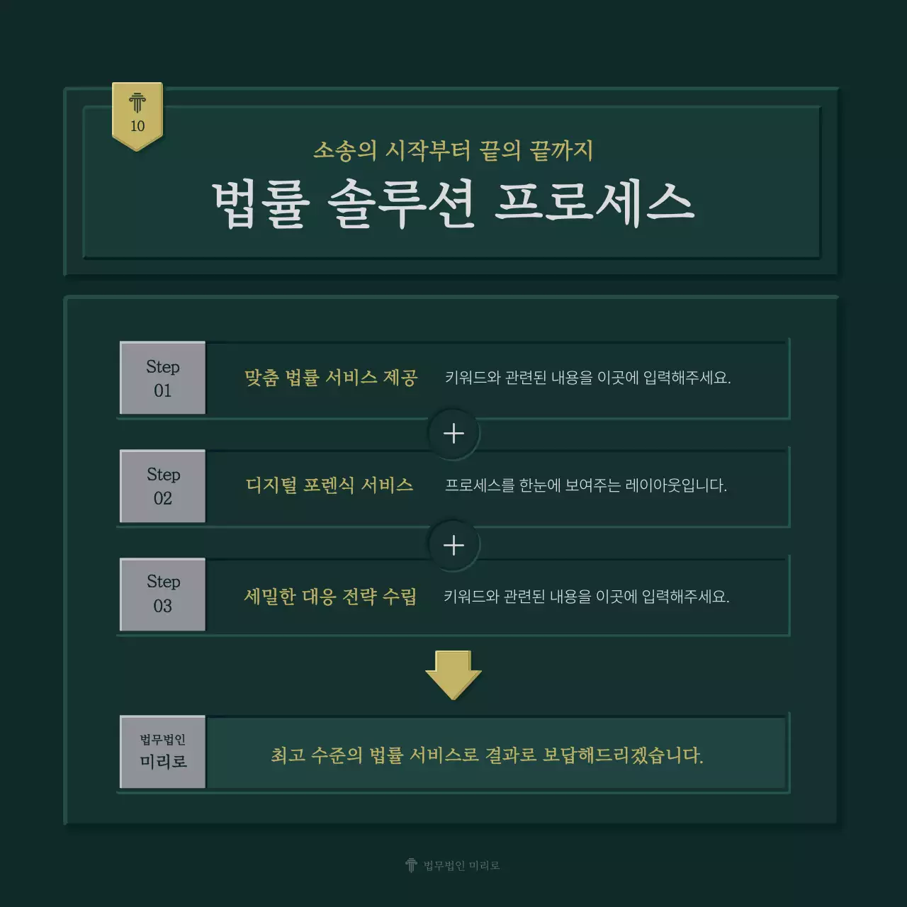 초록과 노랑의 심플한 법무법인 회사소개서