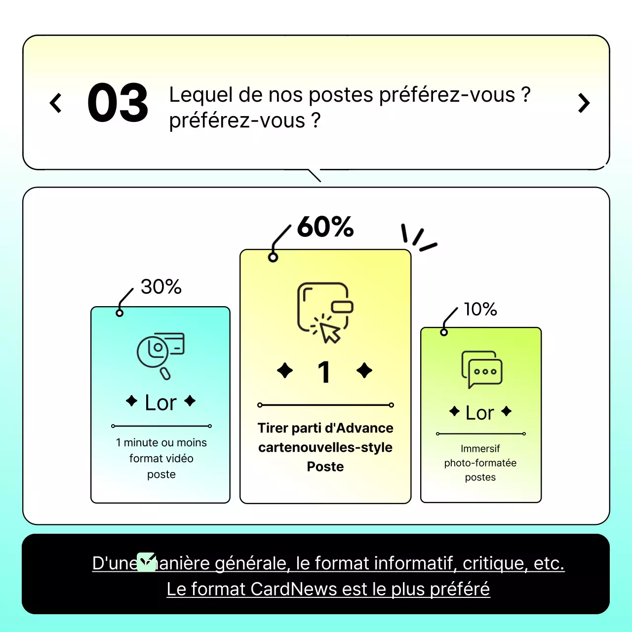 Gradient jaune et bleu clair pour des résultats d'enquête clairs