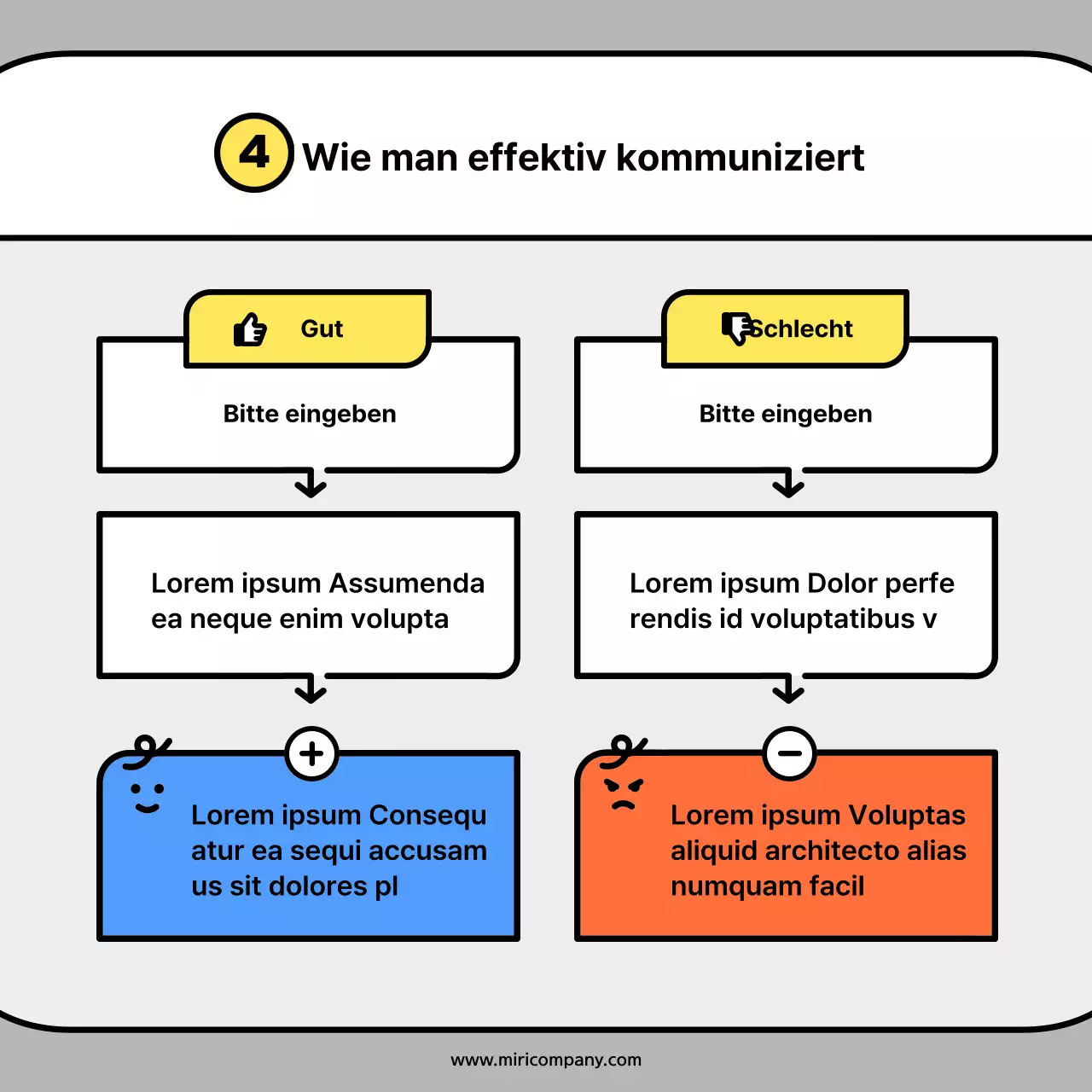 Niedliche Charakterformen in orange und blauen KonzeptkartenNews Kit