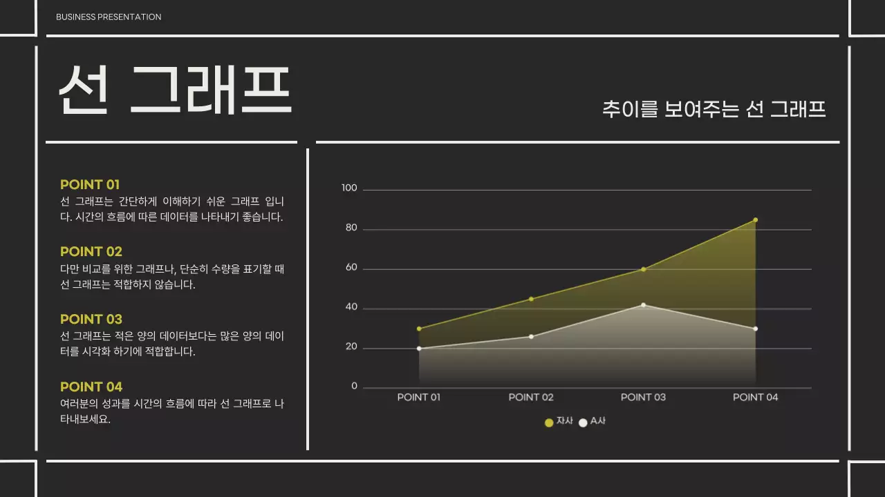 검정과 연두색의 모던한 비즈니스 제안서