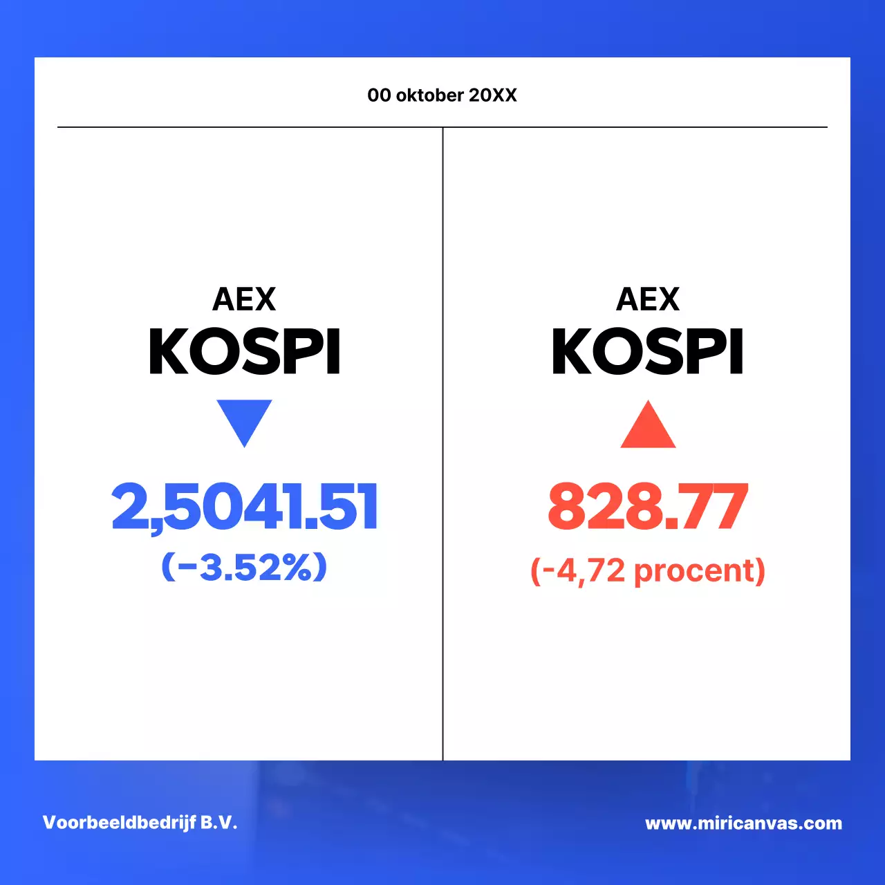 Een eenvoudig beursverslag in blauw