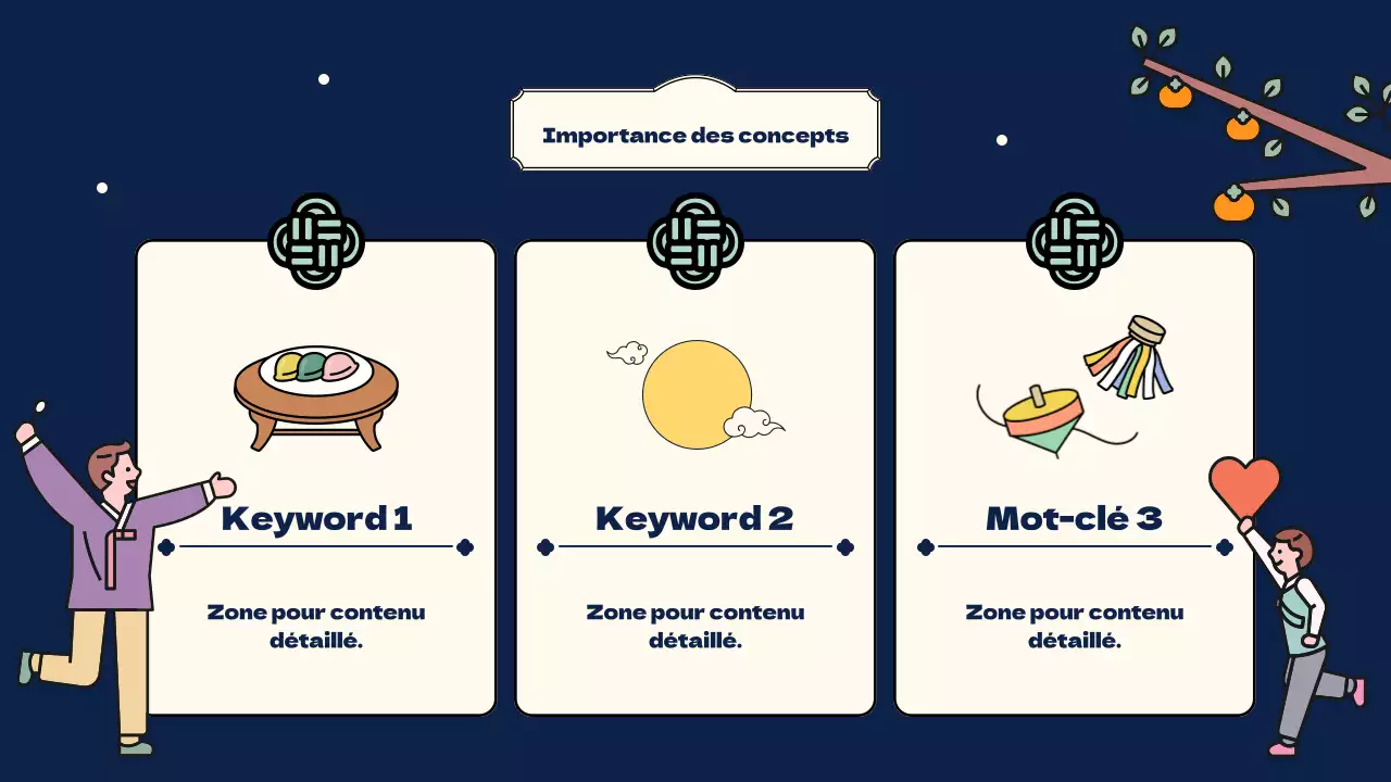 Présentation du concept de l'ambiance colorée et mignonne de l'illustration Obon