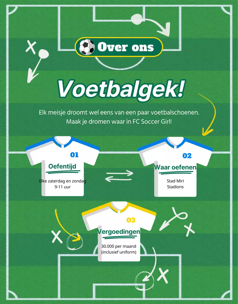 Rekrutering voor het groen-gele vrouwenvoetbalteam