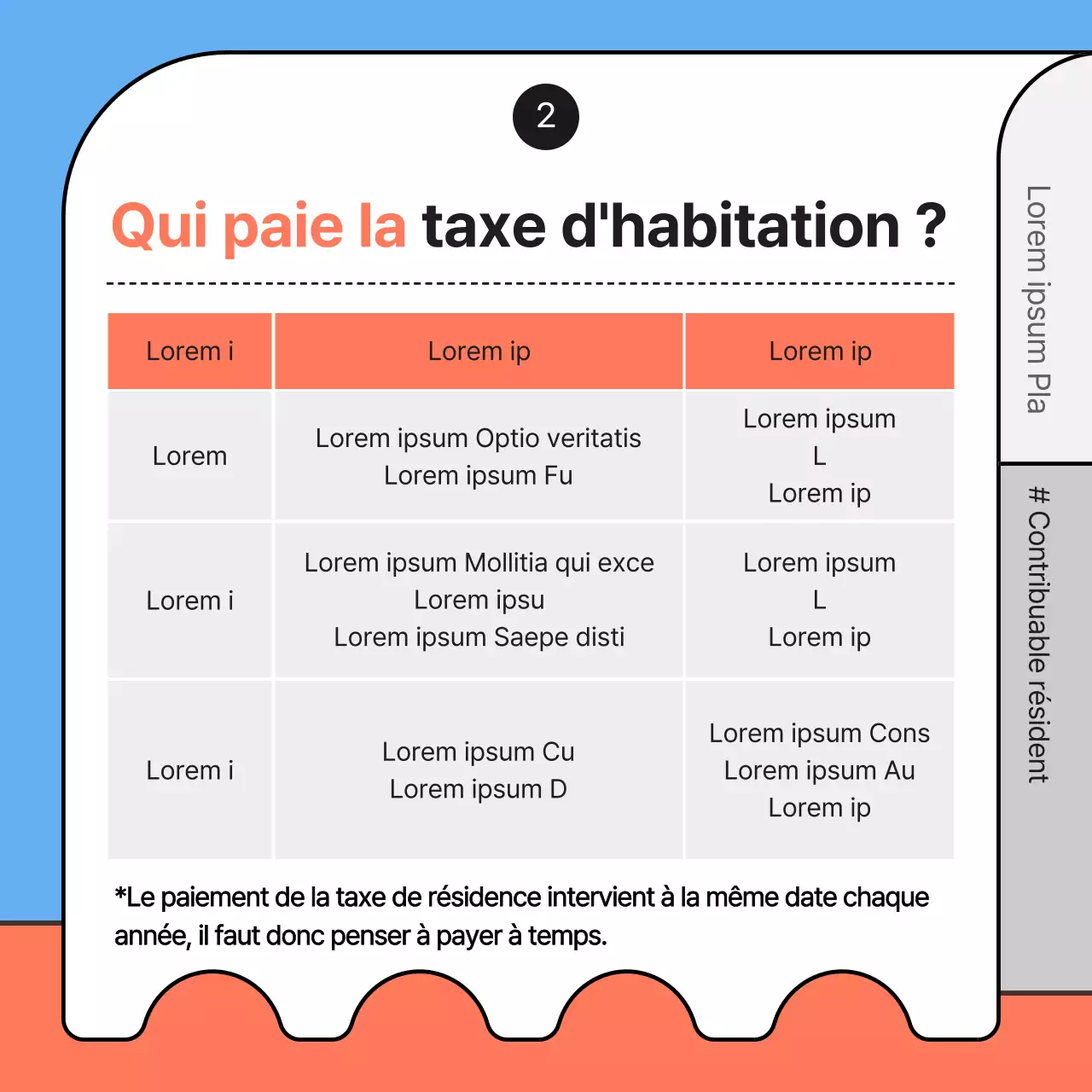 Illustration bleu clair et orange des instructions de paiement de la taxe de résidence