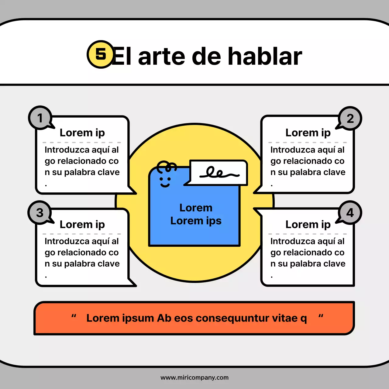 Simpáticas formas de personajes en tarjetas conceptuales naranjas y azulesNoticias Kit
