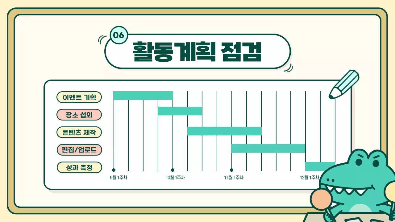 노랑과 연두색의 키치한 마케팅 서포터즈 회의록 발표자료