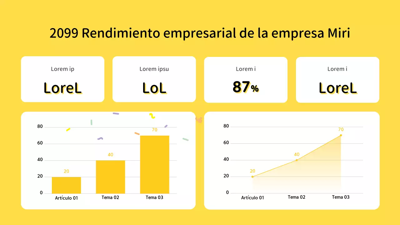 Informe simple del Cuadro de Mando de TI con fondo amarillo