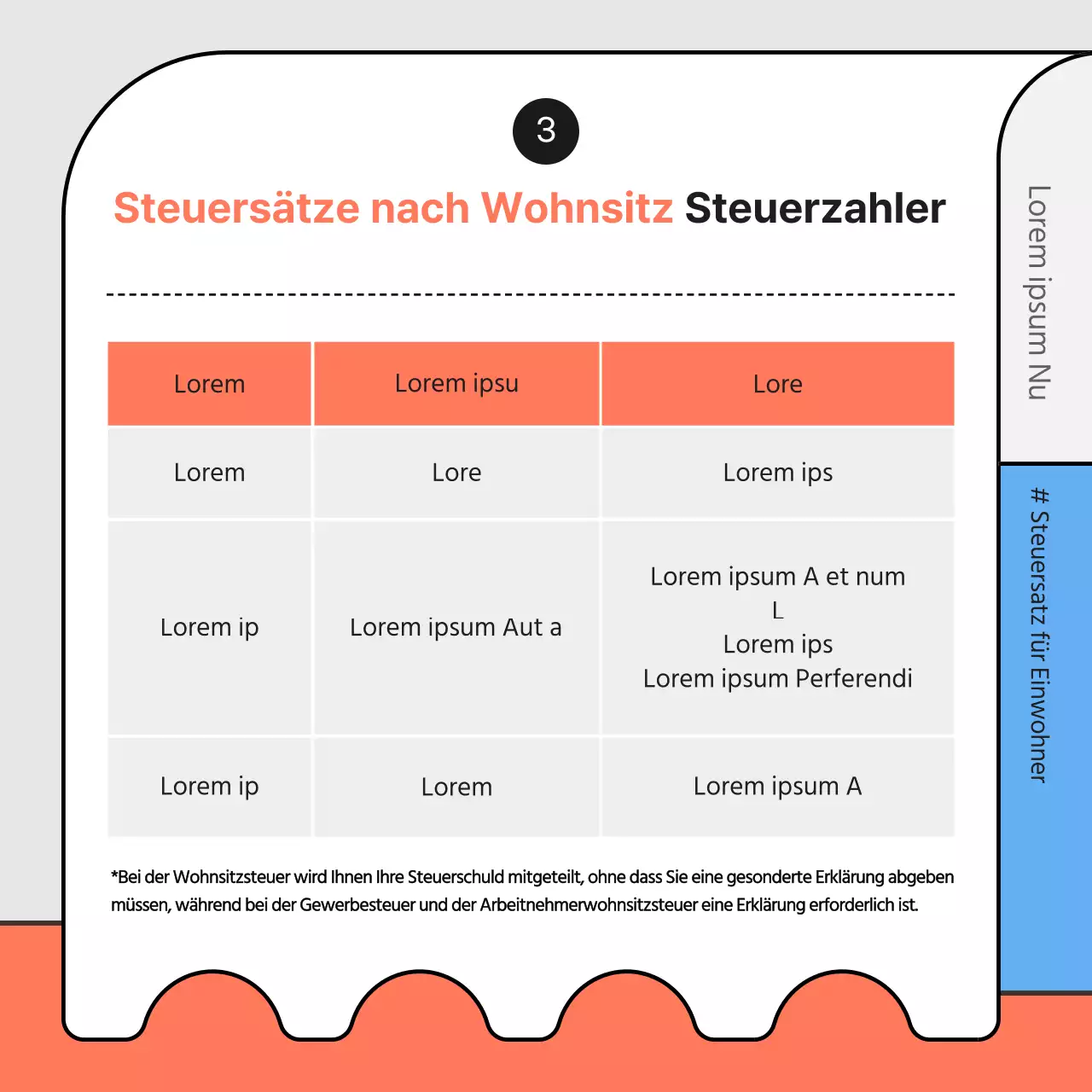 Hellblaue und orangefarbene Illustration der Anweisungen zur Zahlung der Wohnsitzsteuer
