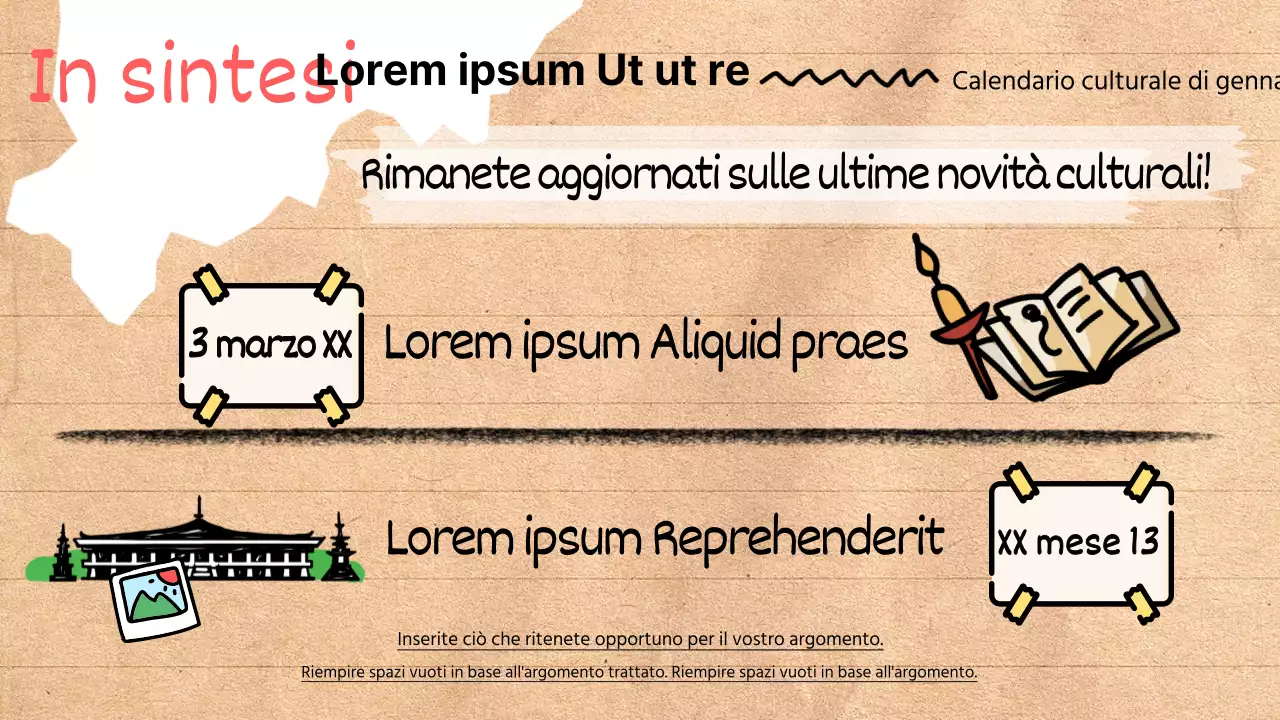 Una guida ai quartieri di tendenza su sfondo beige