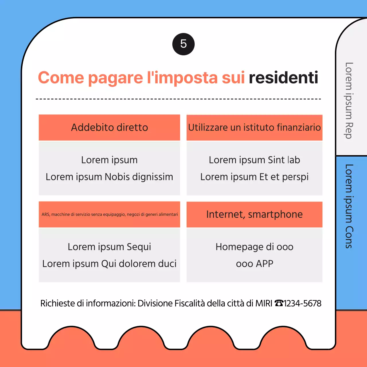 Illustrazione in azzurro e arancione delle istruzioni per il pagamento dell'imposta di soggiorno