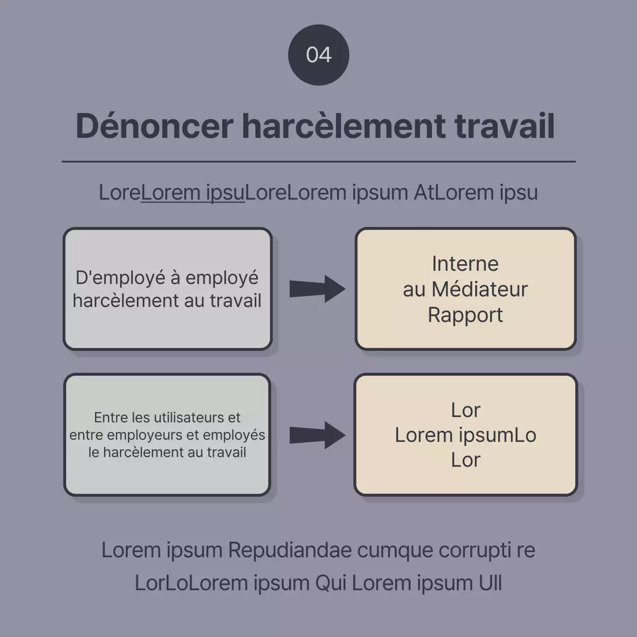 Un guide pour dénoncer le harcèlement au travail en marine et gris vintage