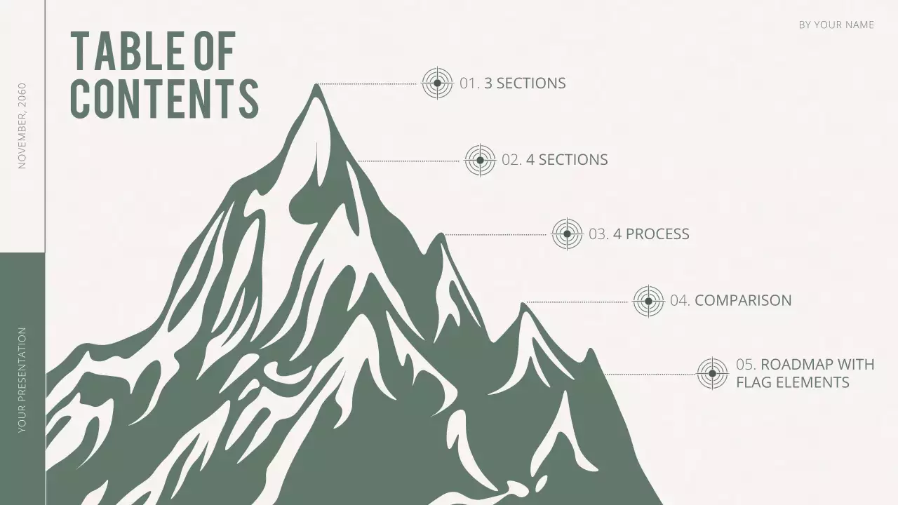 Green and White Minimal Goals and Objectives proposal