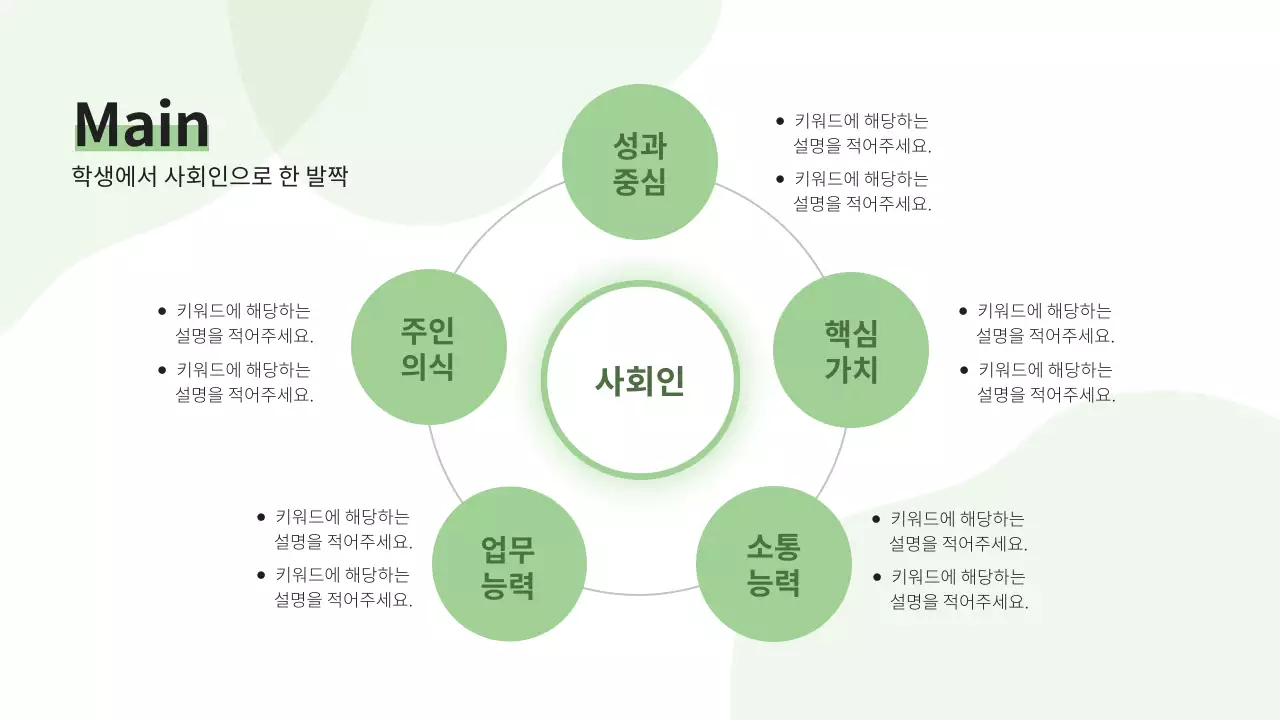 연두색의 심플한 신입사원 교육 강의자료