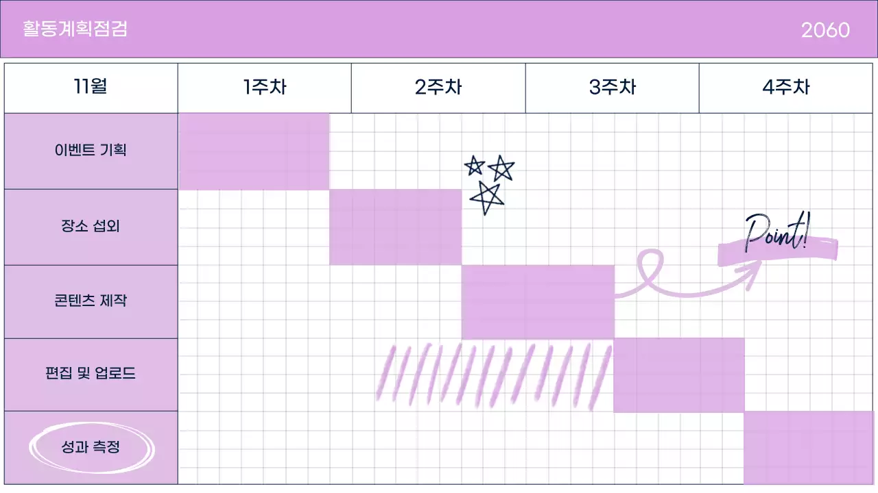 연보라색과 남색의 단순한 마케팅 회의록 보고서