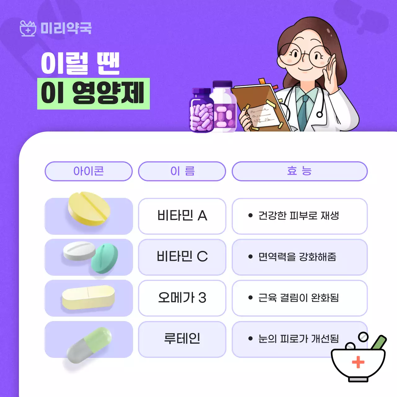 보라색의 심플한 영양제 복용 안내서