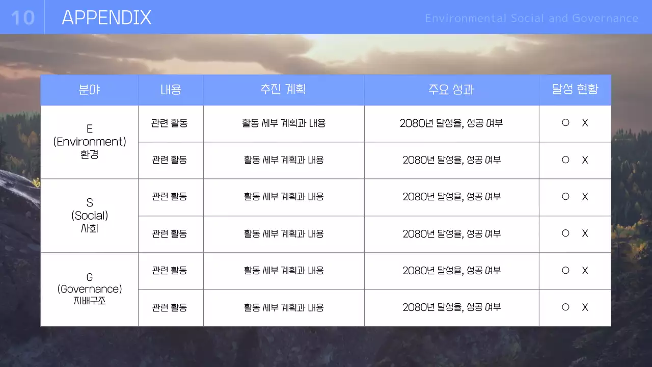 하늘색의 심플한 기업 ESG 보고서