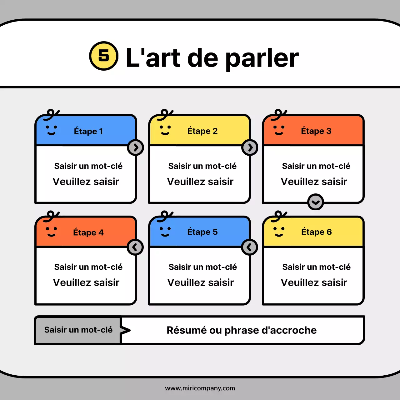 Cartes conceptuelles de personnages mignons en orange et bleuNews Kit