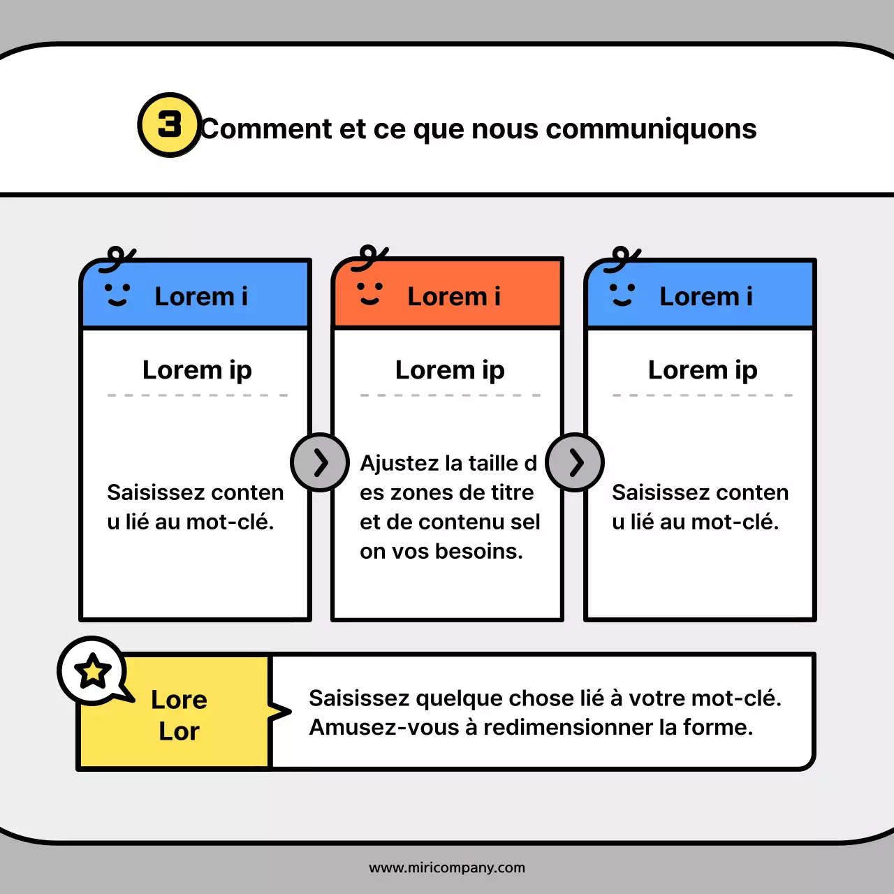 Cartes conceptuelles de personnages mignons en orange et bleuNews Kit