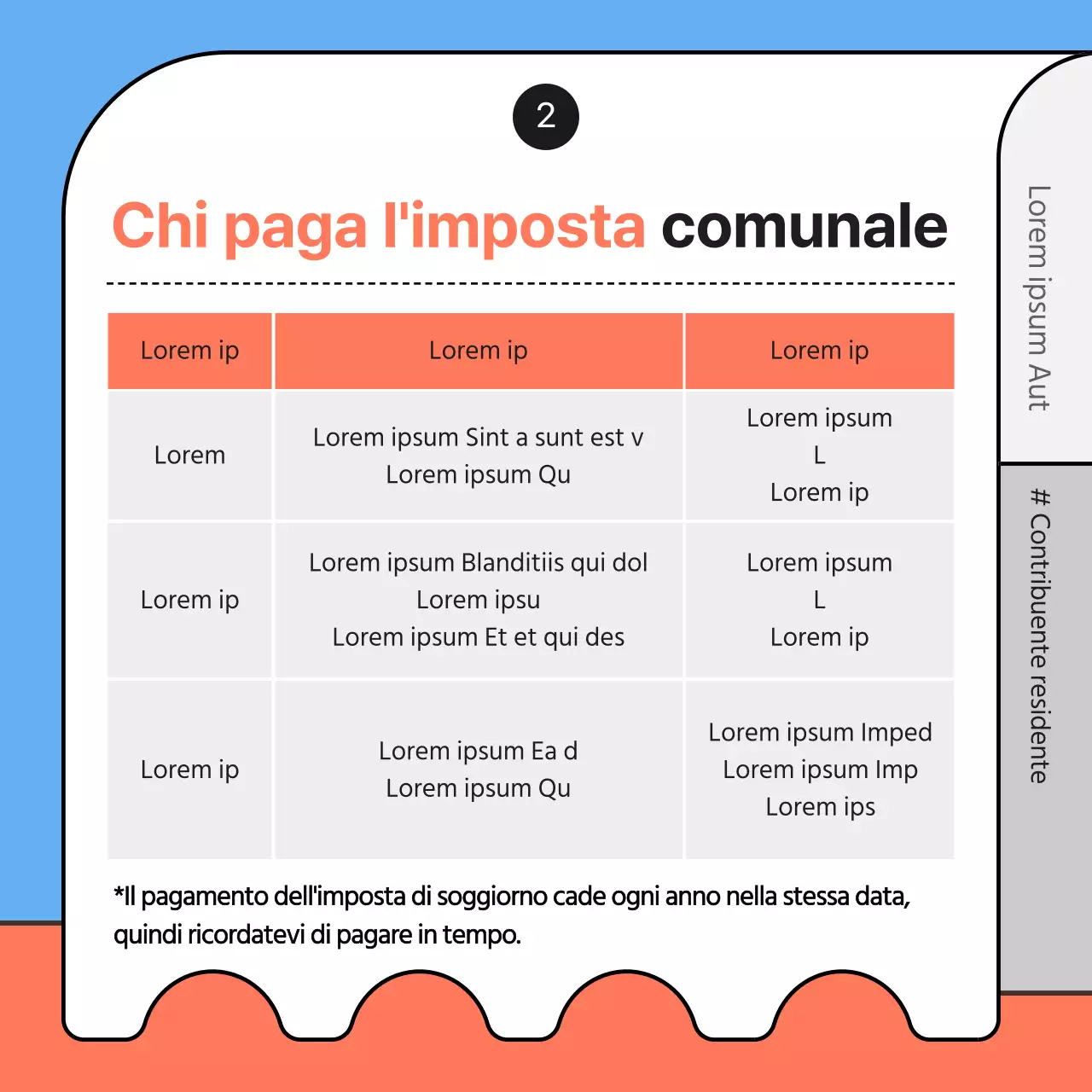 Illustrazione in azzurro e arancione delle istruzioni per il pagamento dell'imposta di soggiorno