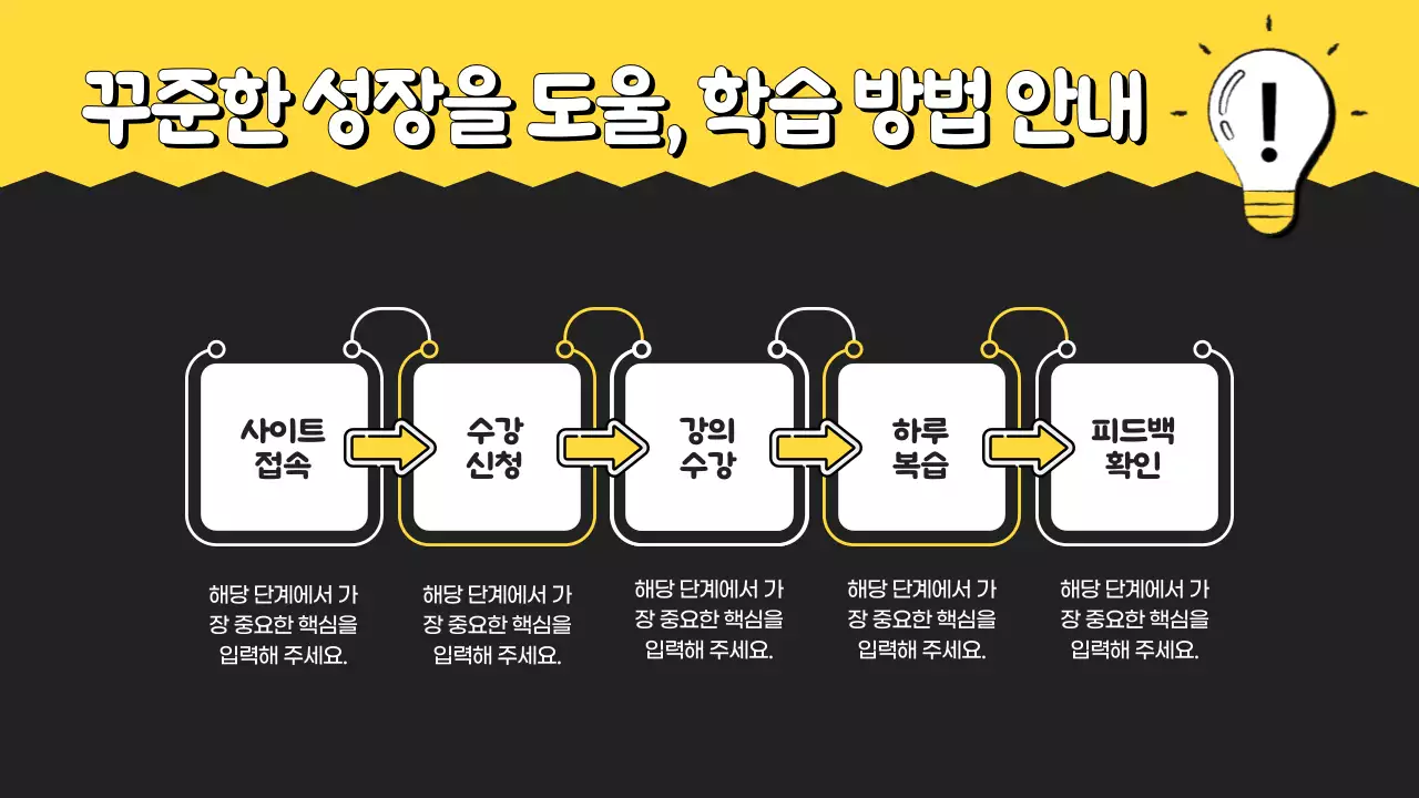 노랑과 검정의 모던한 학습 교육 안내서