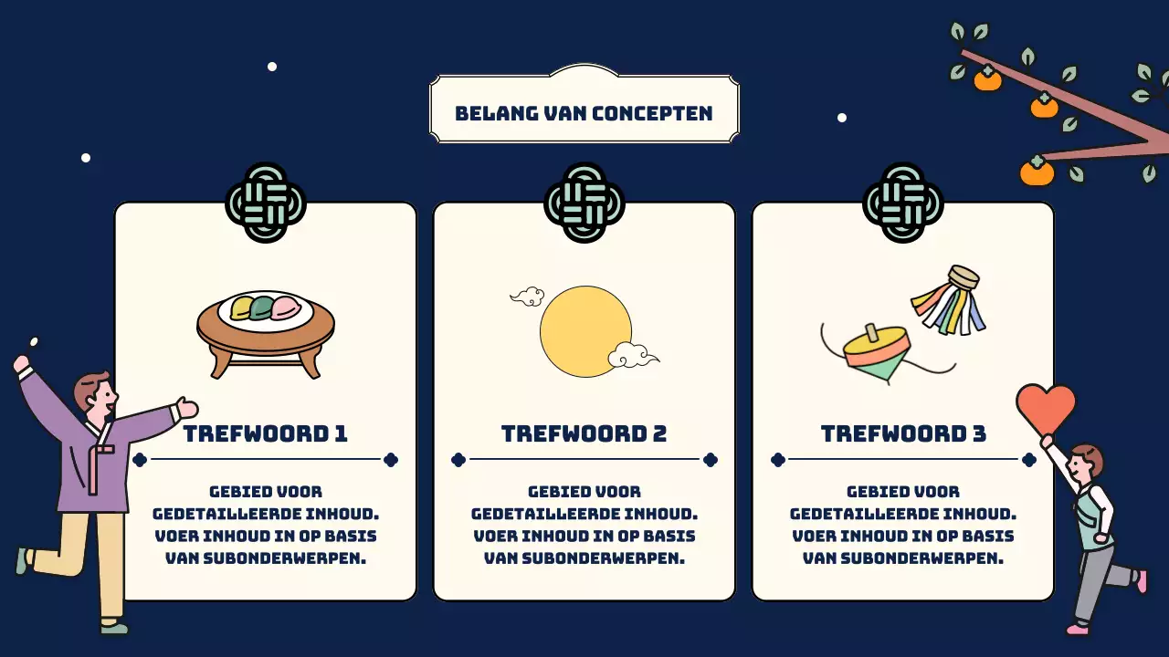 Introductie van het concept van de kleurrijke en schattige Obon-illustratiesfeer