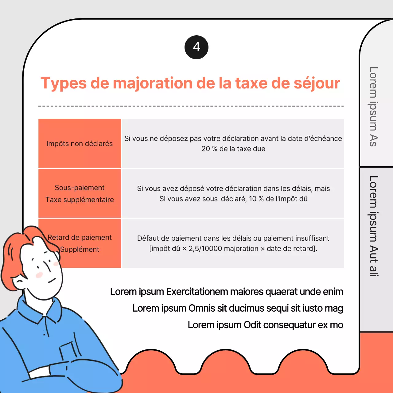 Illustration bleu clair et orange des instructions de paiement de la taxe de résidence