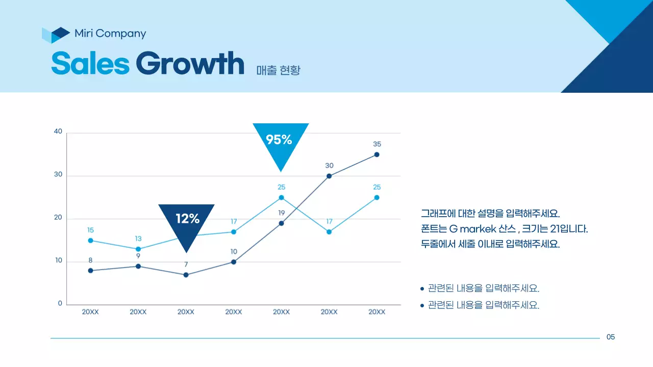 남색과 하늘색의 심플한 비즈니스 회사소개서