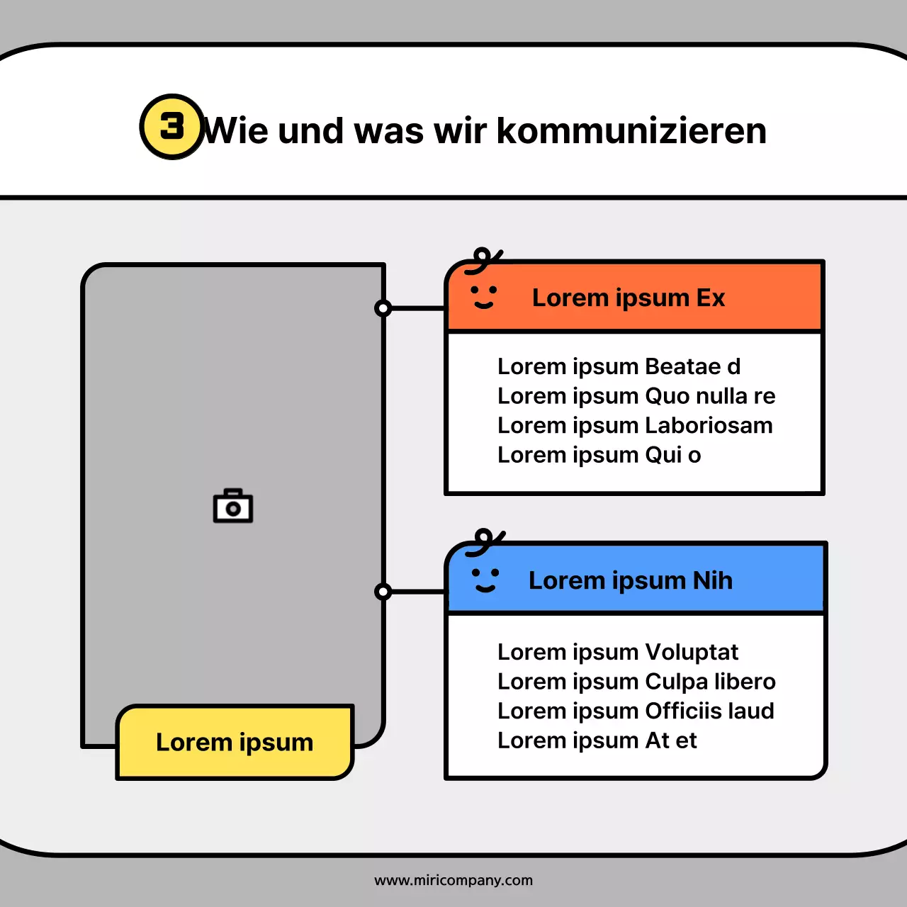 Niedliche Charakterformen in orange und blauen KonzeptkartenNews Kit