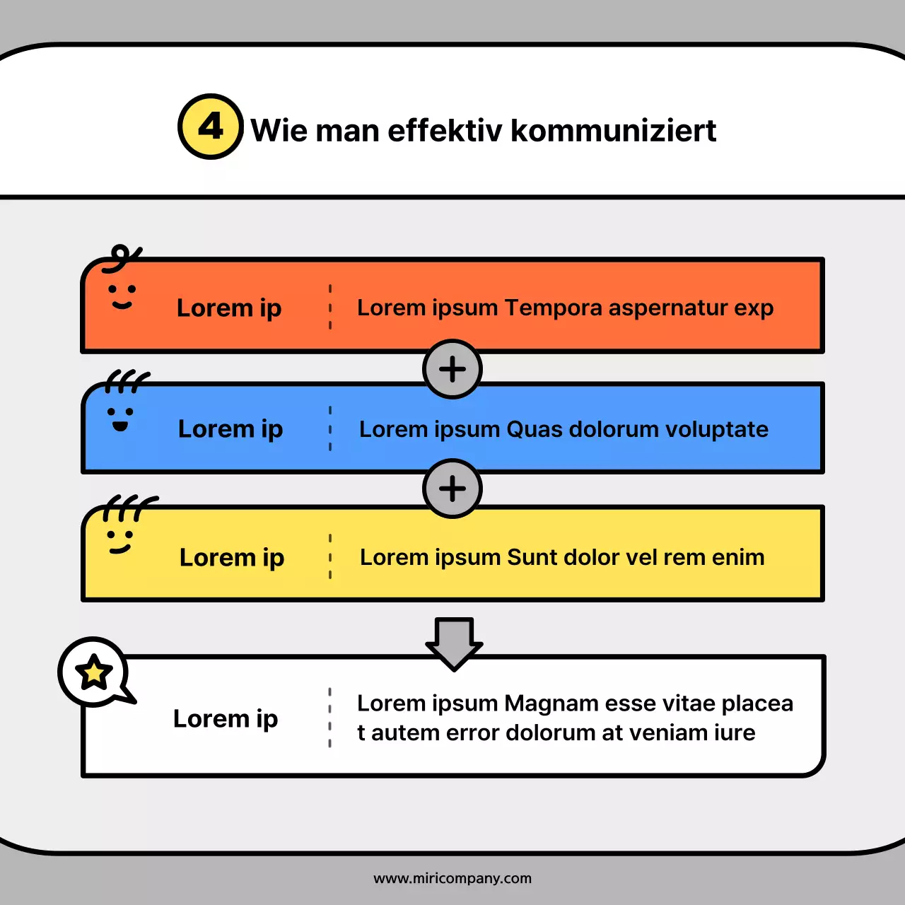 Niedliche Charakterformen in orange und blauen KonzeptkartenNews Kit