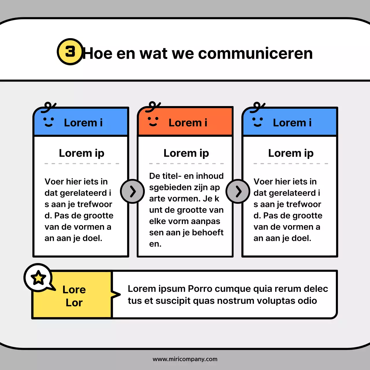 Schattige karaktervormpjes in oranje en blauwe conceptkaartenNews Kit