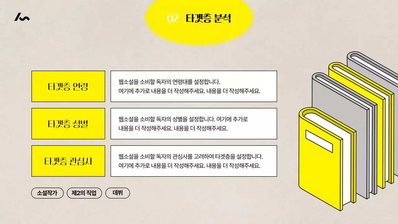 노랑과 베이지색의 빈티지한 웹소설 기획 커리큘럼 강의자료