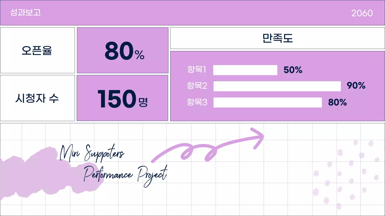 연보라색과 남색의 단순한 마케팅 회의록 보고서