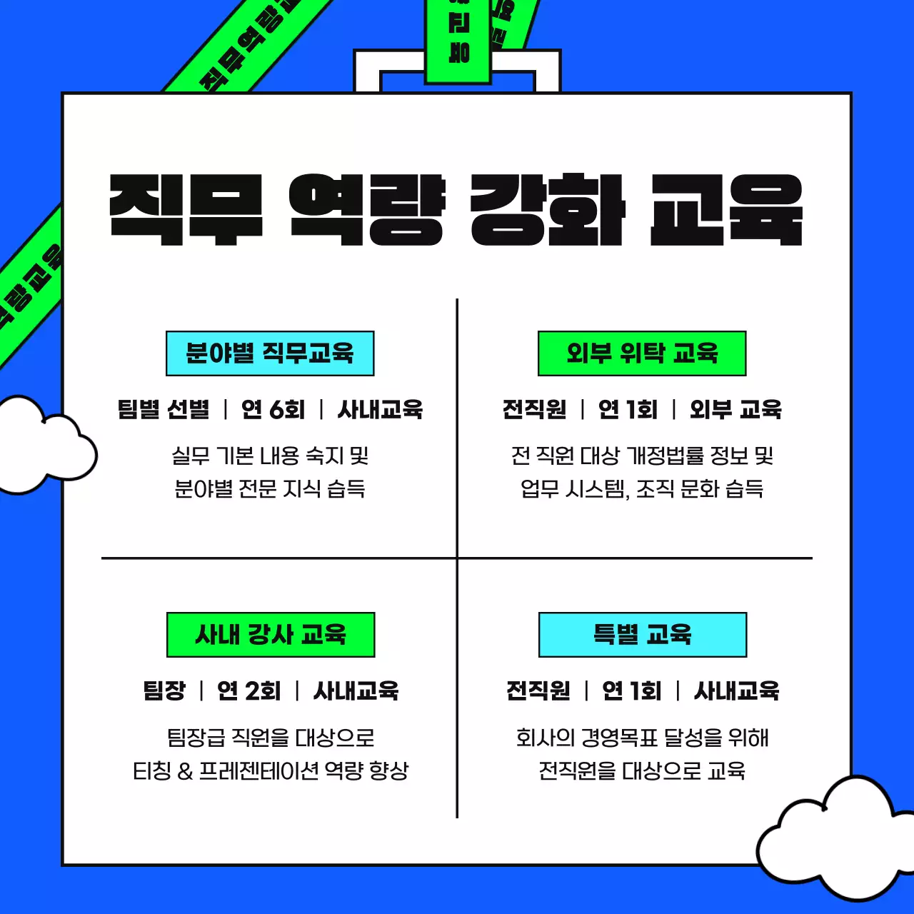 파랑의 단순한 직무교육 시스템 안내 교육자료