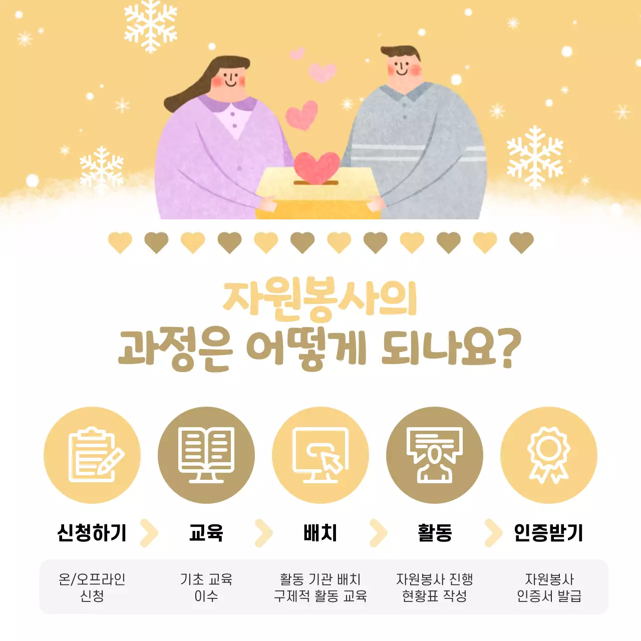 노랑과 하늘색의 아기자기한 겨울 봉사자 모집 홍보