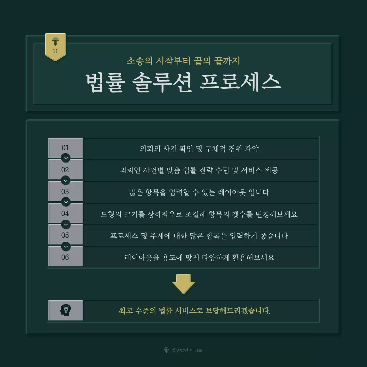 초록과 노랑의 심플한 법무법인 회사소개서