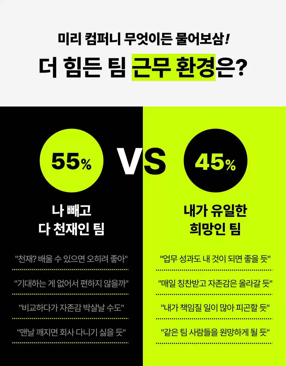 연두색 포인트의 트렌드한 사내웹진 뉴스레터