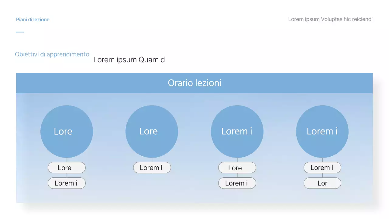 Orientamento del corso utilizzando una foto con un gradiente azzurro e bianco