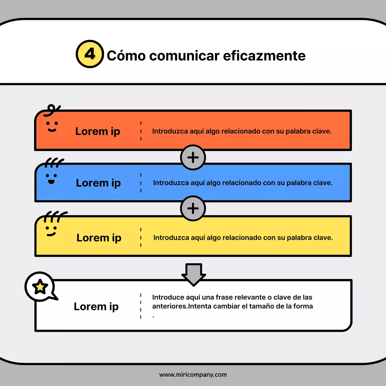 Simpáticas formas de personajes en tarjetas conceptuales naranjas y azulesNoticias Kit