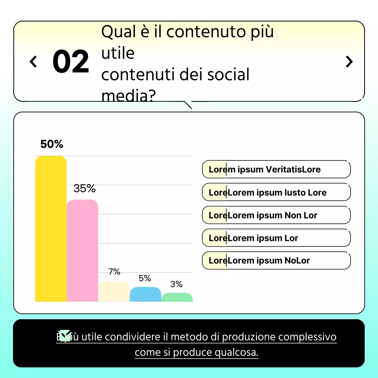 Gradiente giallo e azzurro per risultati di indagine puliti