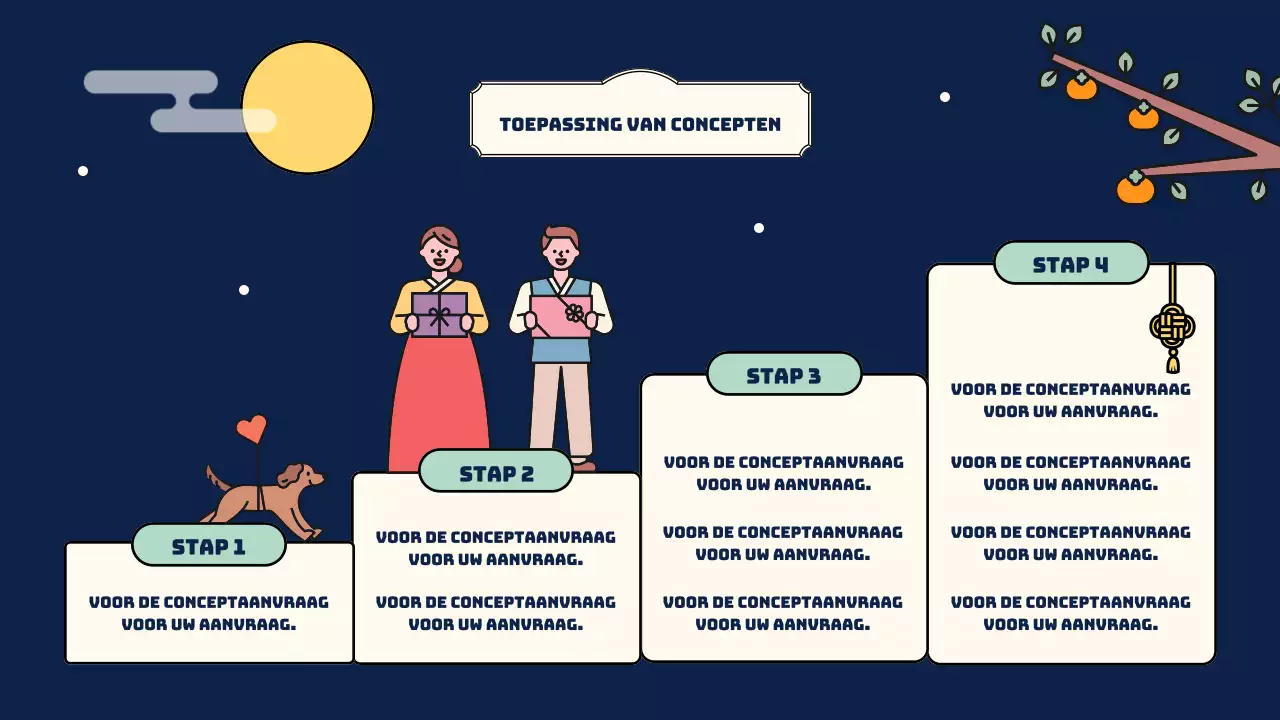 Introductie van het concept van de kleurrijke en schattige Obon-illustratiesfeer