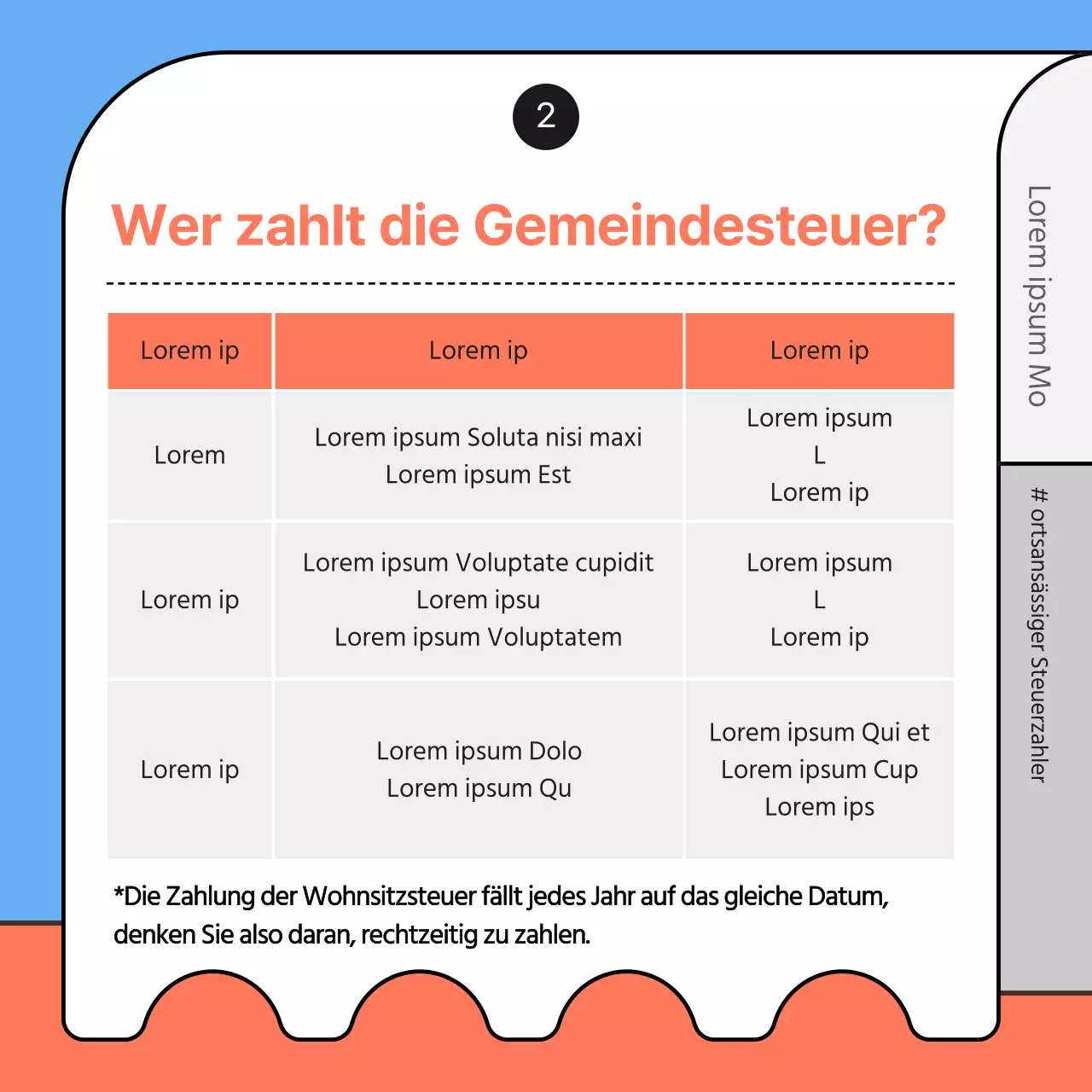 Hellblaue und orangefarbene Illustration der Anweisungen zur Zahlung der Wohnsitzsteuer