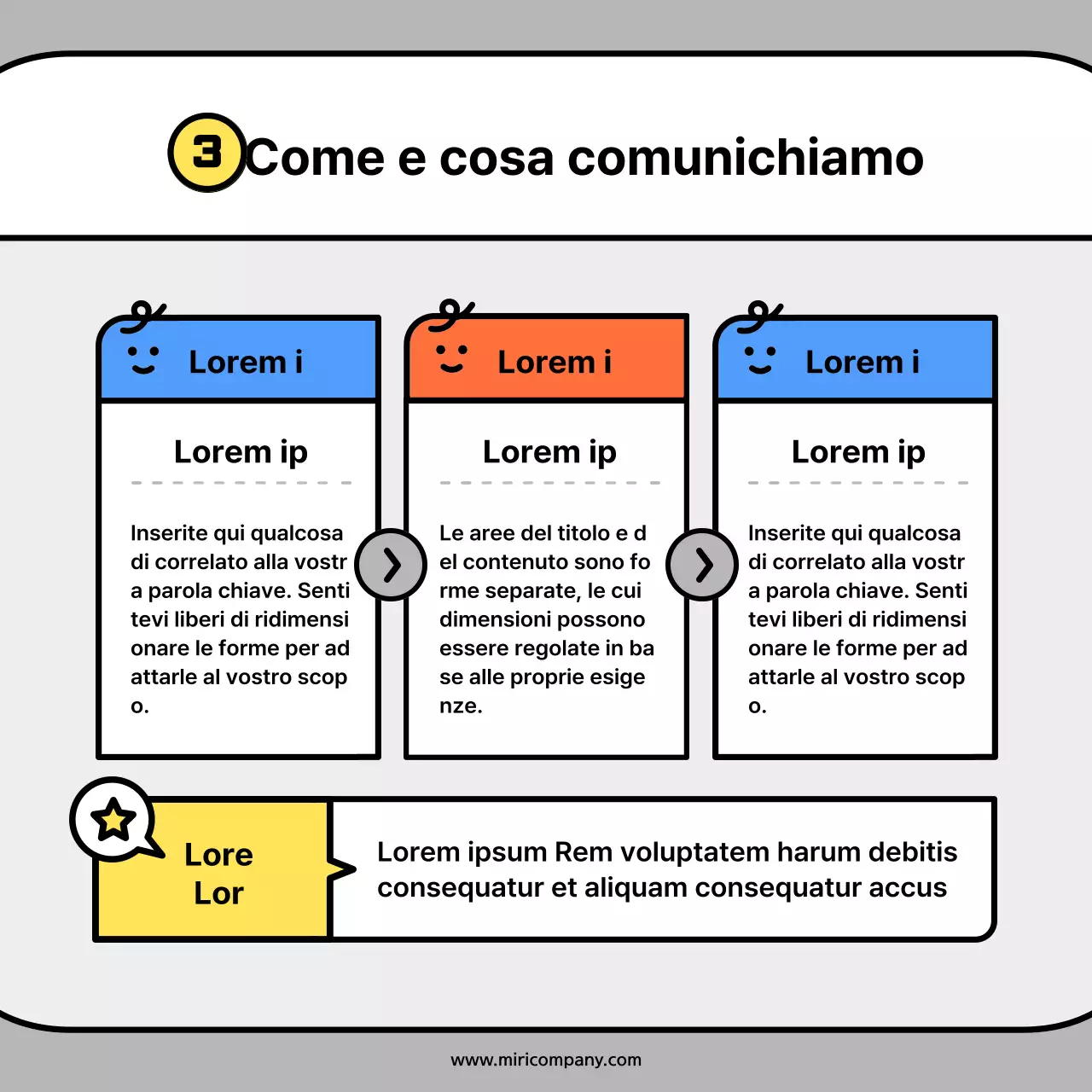 Simpatiche sagome di personaggi in arancione e blu: schede concettualiNews Kit
