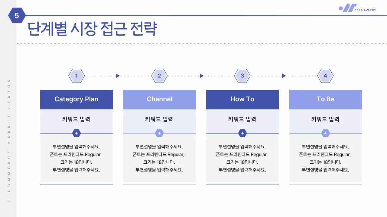 파랑의 심플한 비즈니스 시장조사 보고서