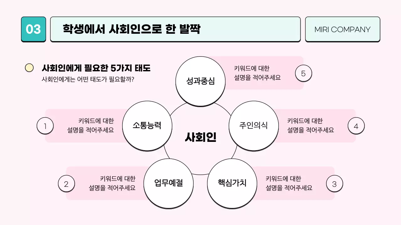핑크색의 아기자기한 신입사원 교육자료