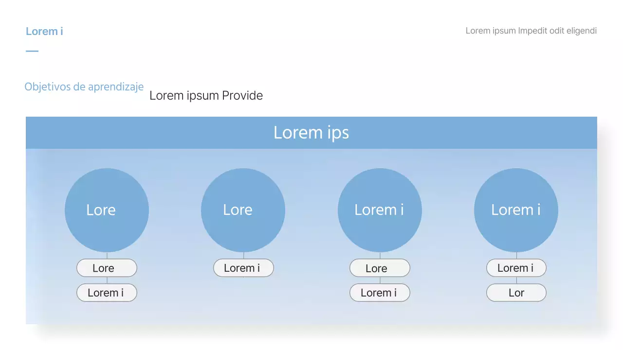 Orientación del curso mediante una foto con un degradado azul claro y blanco