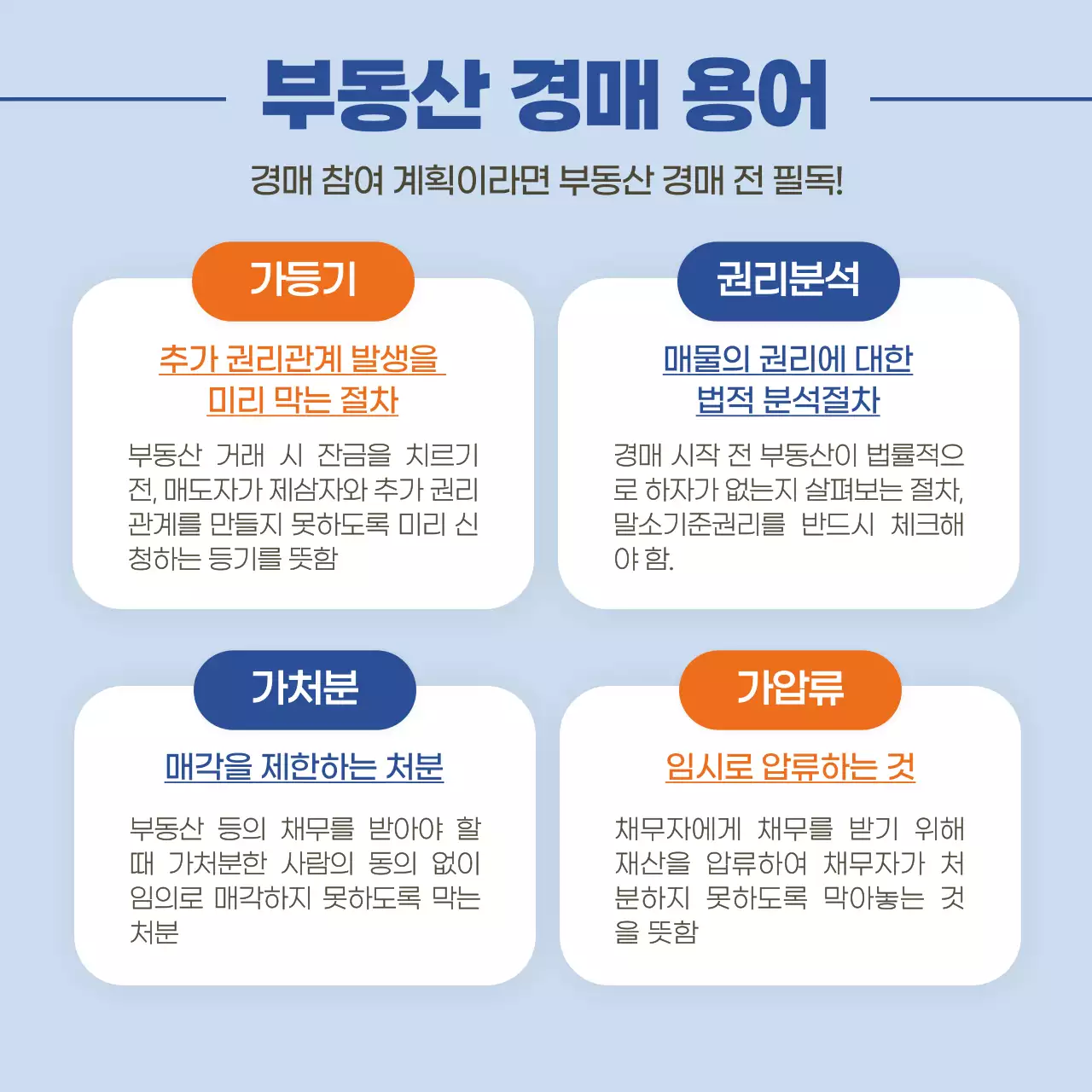 주황색과 파랑의 심플한 부동산 경매 안내서